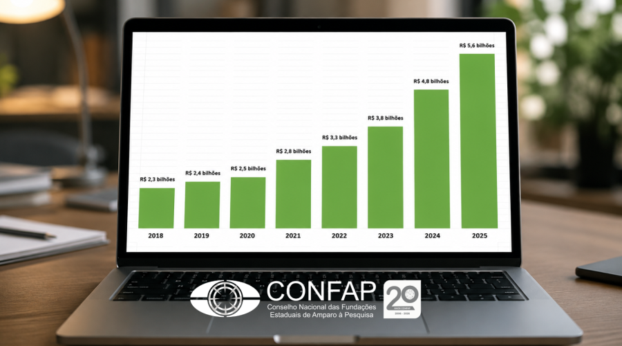 Base de dados sobre os investimentos em ciência, tecnologia e inovação realizados pelas FAPs