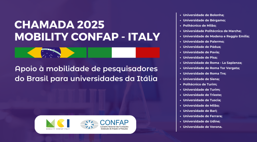 Chamada MCI - Mobility Confap Italy 2025